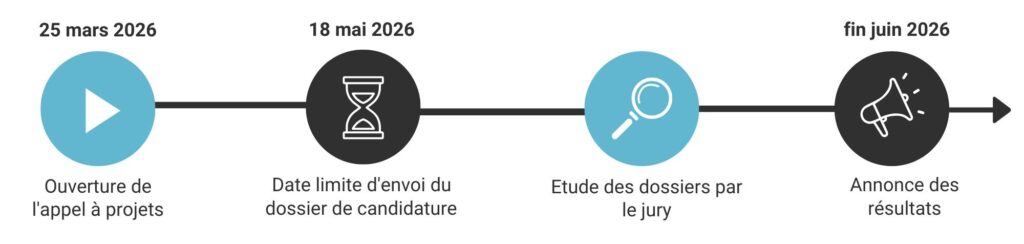 Template NL AAP FILSLAN 2026